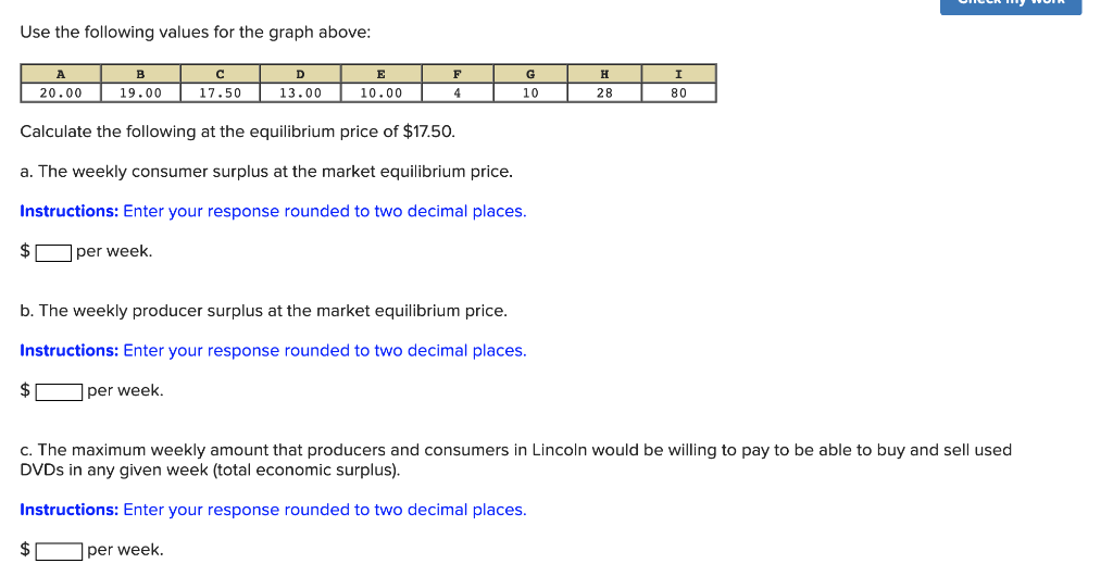 Solved Suppose The Weekly Demand And Supply Curves For Us Chegg Com