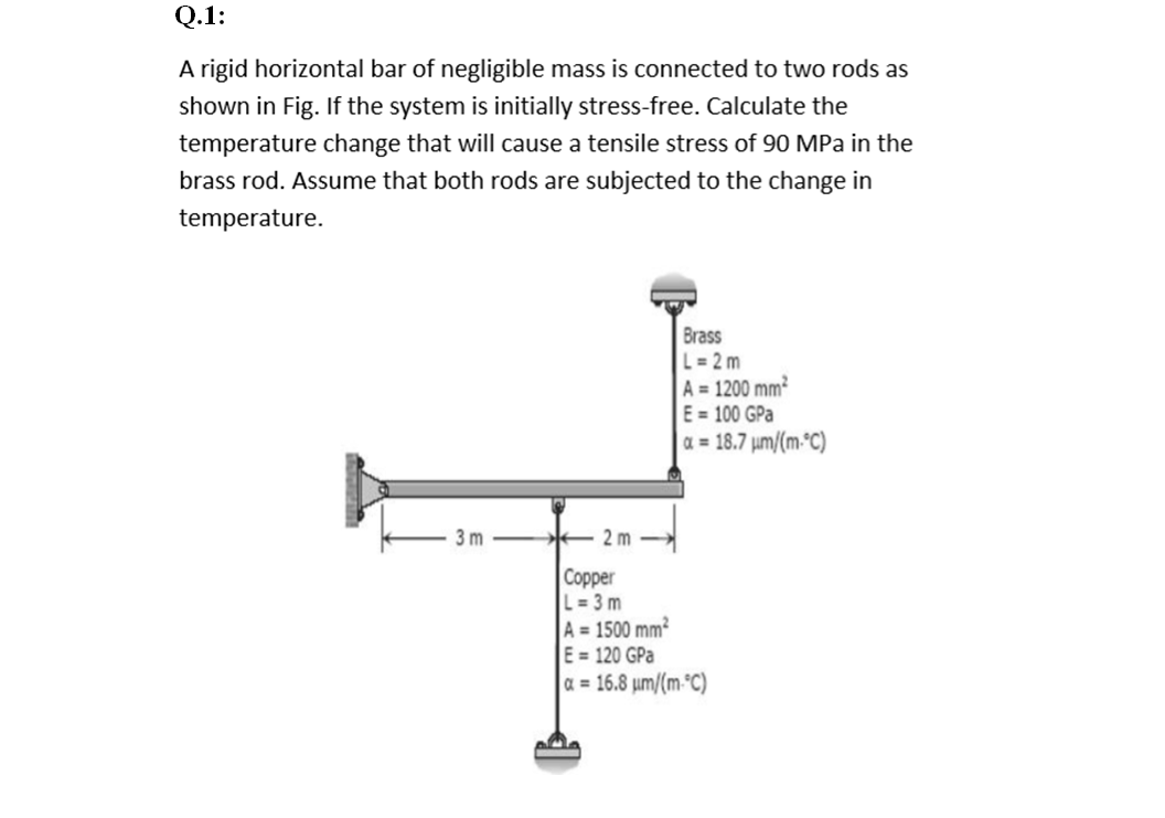 Solved Q.1: A rigid horizontal bar of negligible mass is | Chegg.com
