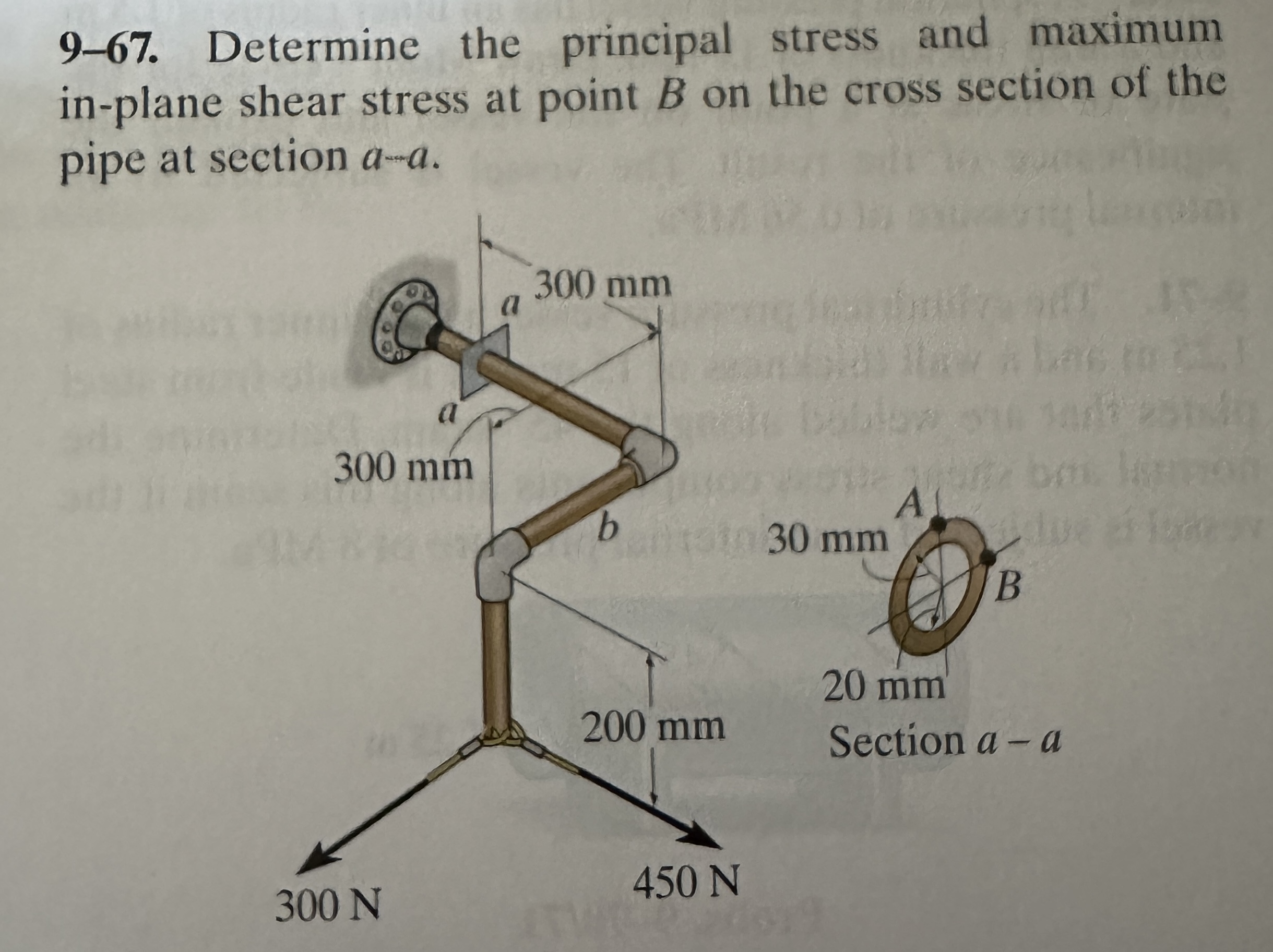 Solved 9-67. Determine the principal stress and maximum | Chegg.com