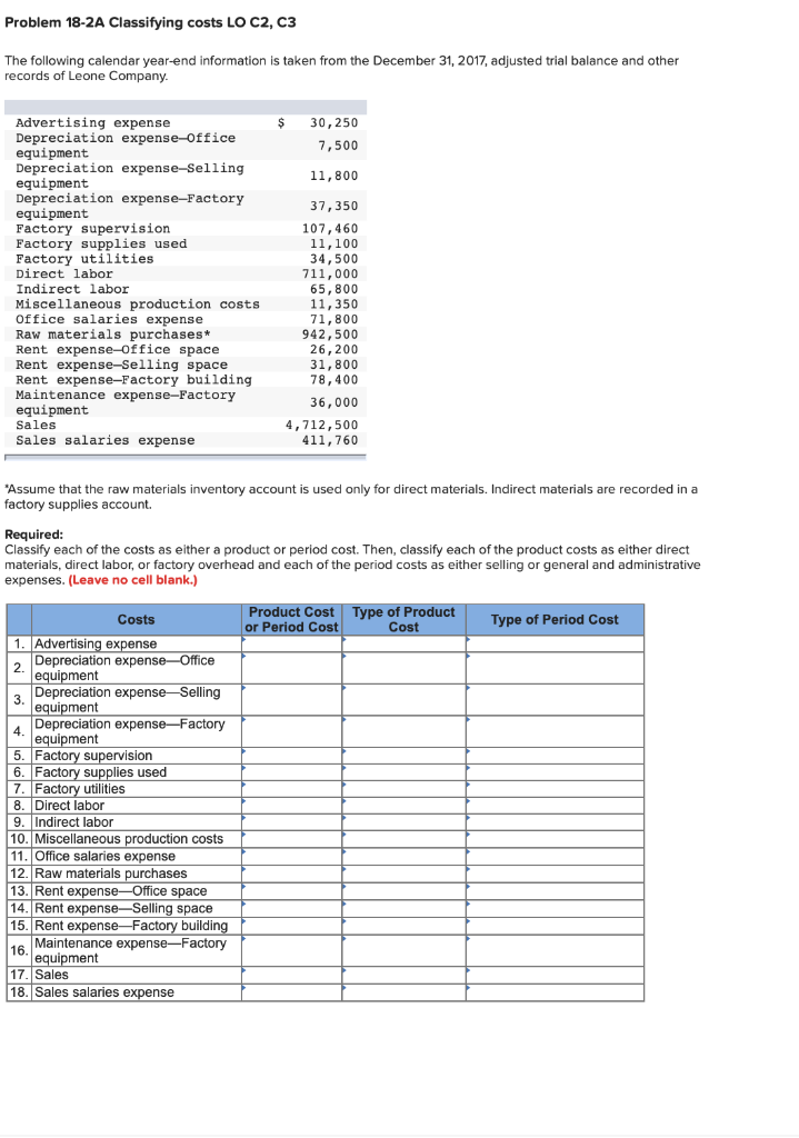 Solved Problem 182A Classifying costs LO C2, C3 The