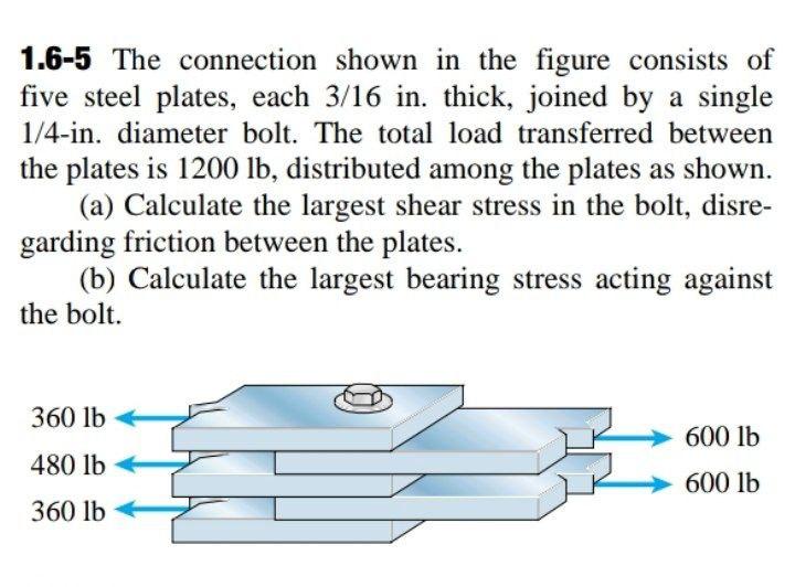 Solved 1.65 The connection shown in the figure consists of