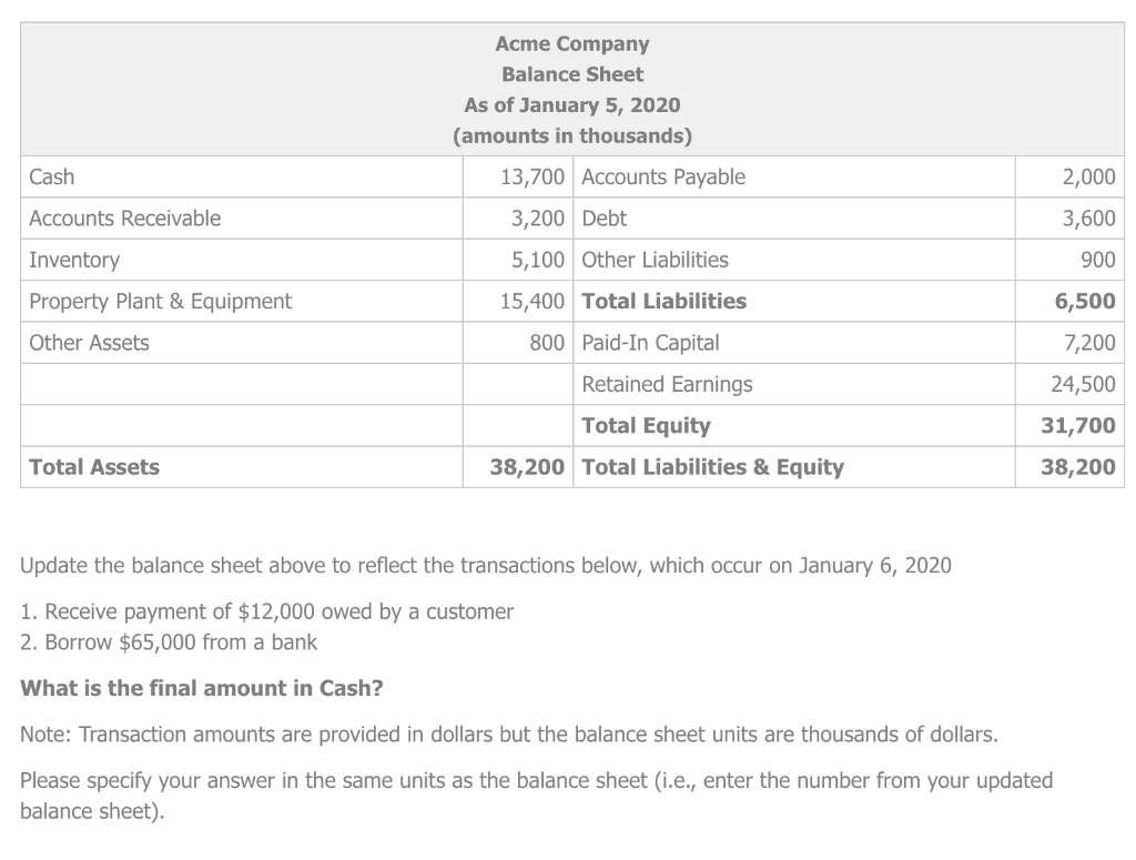 Solved Cash 2 000 3 600 Accounts Receivable Inventory Acme Chegg solved-cash-2-000-3-600-accounts-receivable-inventory-acme-chegg