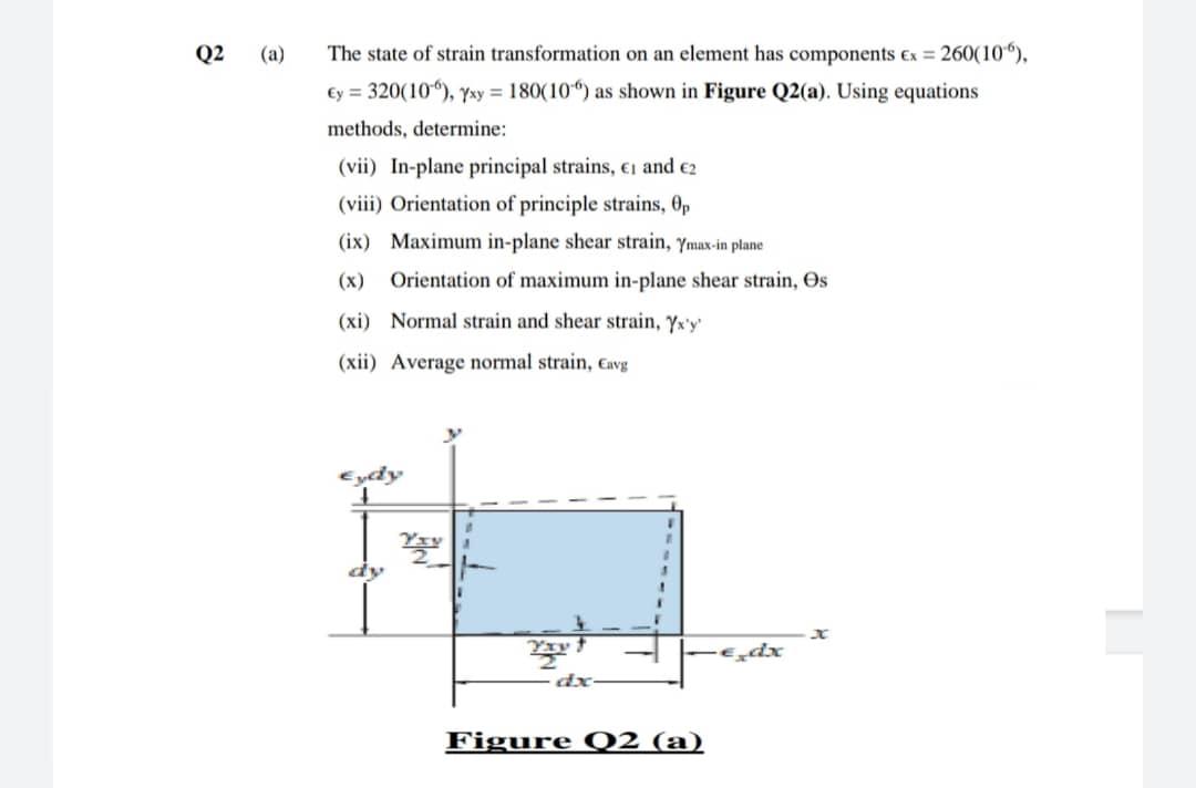 Solved Q2 (a) The state of strain transformation on an | Chegg.com