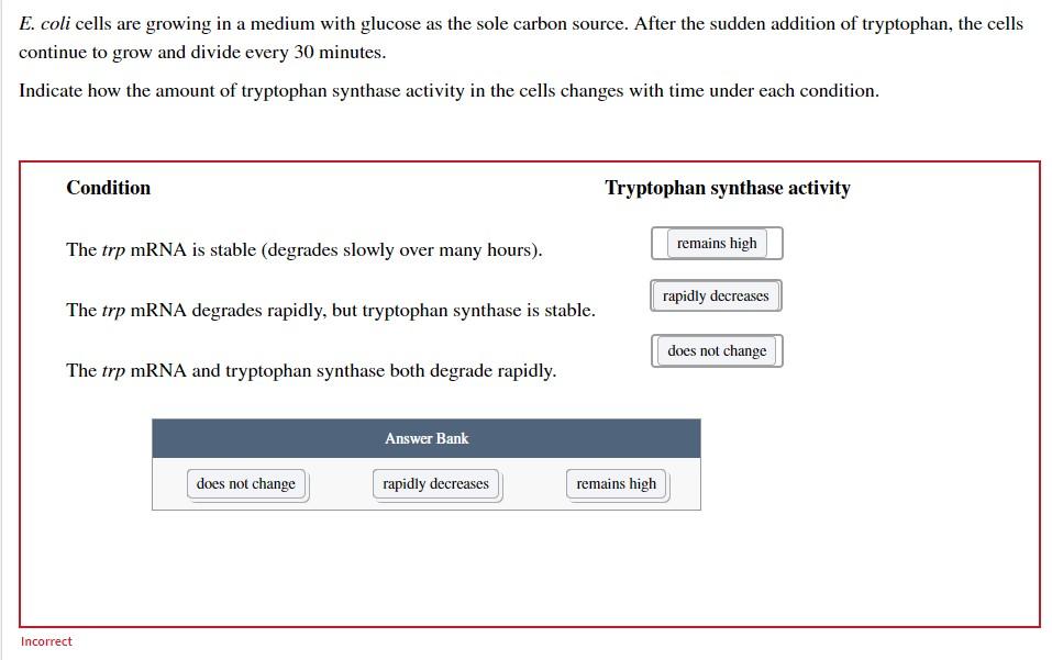 Solved E. coli cells are growing in a medium with glucose as | Chegg.com