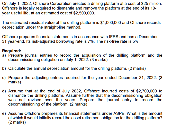 Solved On July 1, 2022, Offshore Corporation erected a | Chegg.com