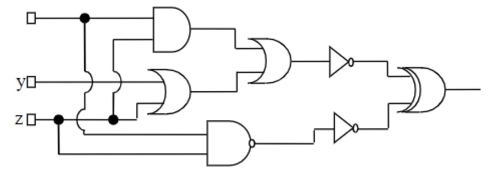 Solved Find the output expression for the logic circuit | Chegg.com