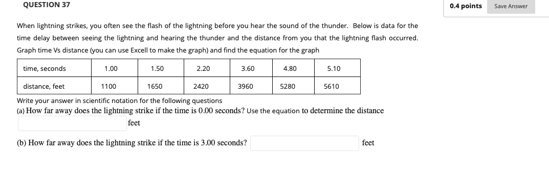Solved QUESTION 37  points Save Answer When lightning 