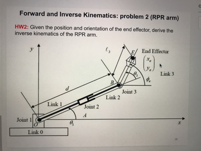 Solved Forward And Inverse Kinematics: Problem 2 (RPR Arm) | Chegg.com