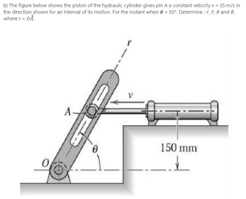Solved b) The figure below shows the piston of the hydraulic