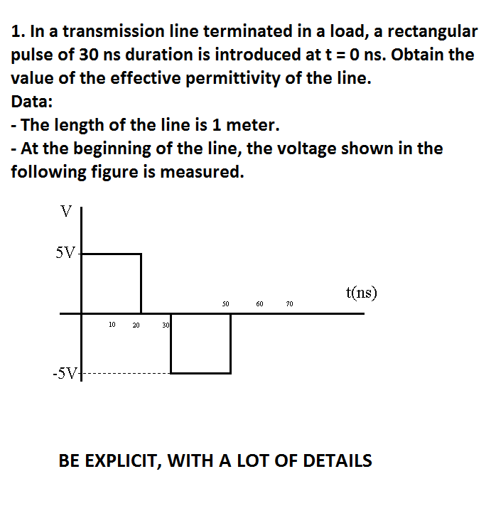 Solved 1. In a transmission line terminated in a load, a | Chegg.com