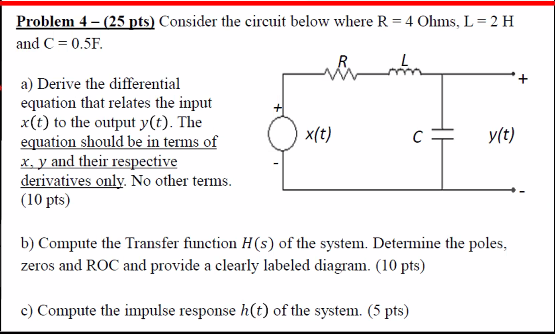 Solved Problem 4-(25 pts) Consider the circuit below where | Chegg.com