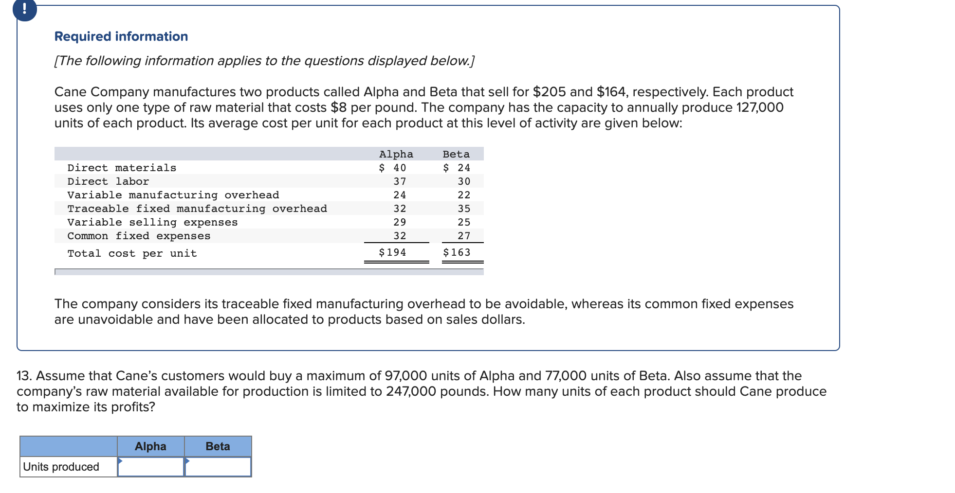 Solved Required information [The following information
