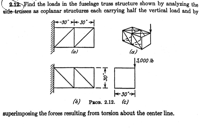 Please solve the following Aircraft Structures | Chegg.com