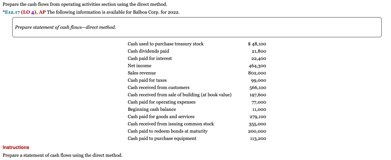 Solved Prepare the cash flows from operating activities