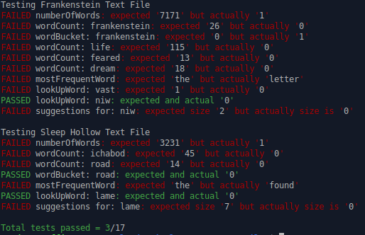 This is a C++ project. What's wrong with my | Chegg.com