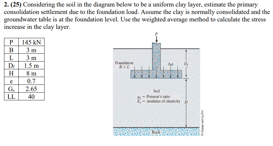 Solved Please read carefully, and use the weighted average | Chegg.com