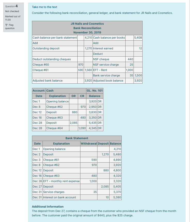 solved-the-bank-portion-of-the-bank-reconciliation-for-crane-chegg