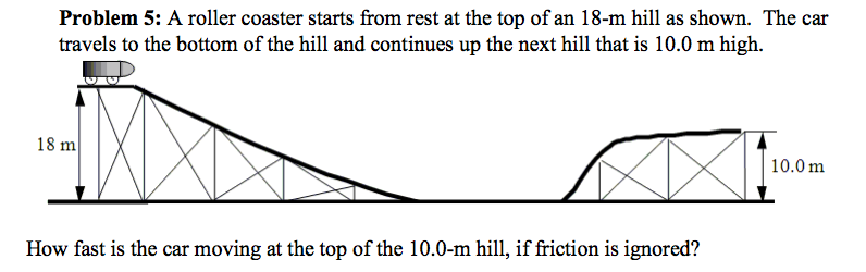 Solved Problem 5: A Roller Coaster Starts From Rest At The | Chegg.com