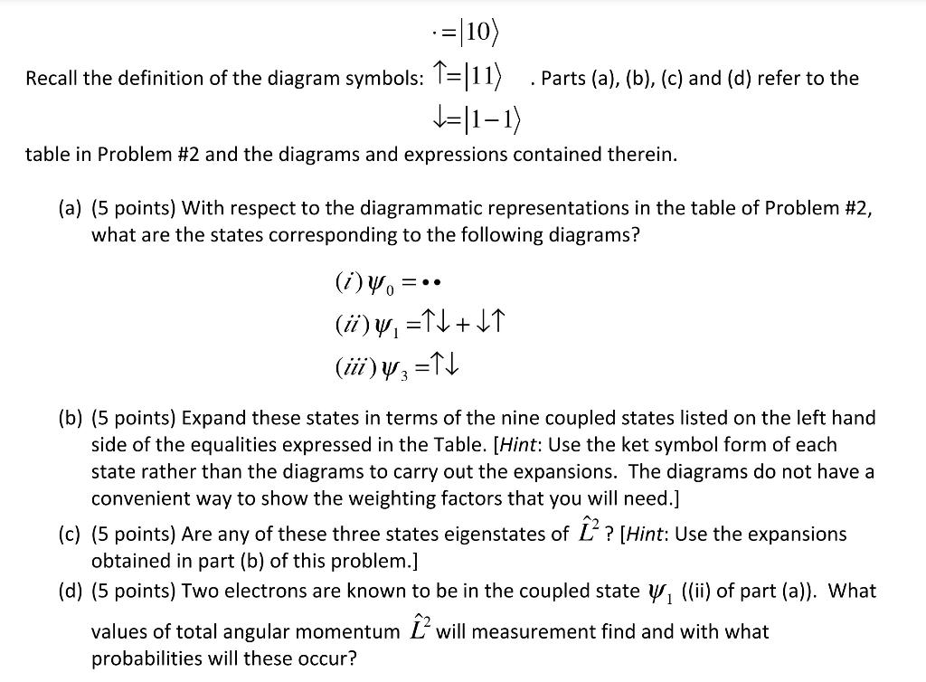 Solved Respectfully, please only answer if you can SOLVE ALL | Chegg.com