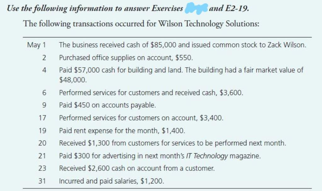 Solved E2-19 Posting journal entries to four-column accounts | Chegg.com