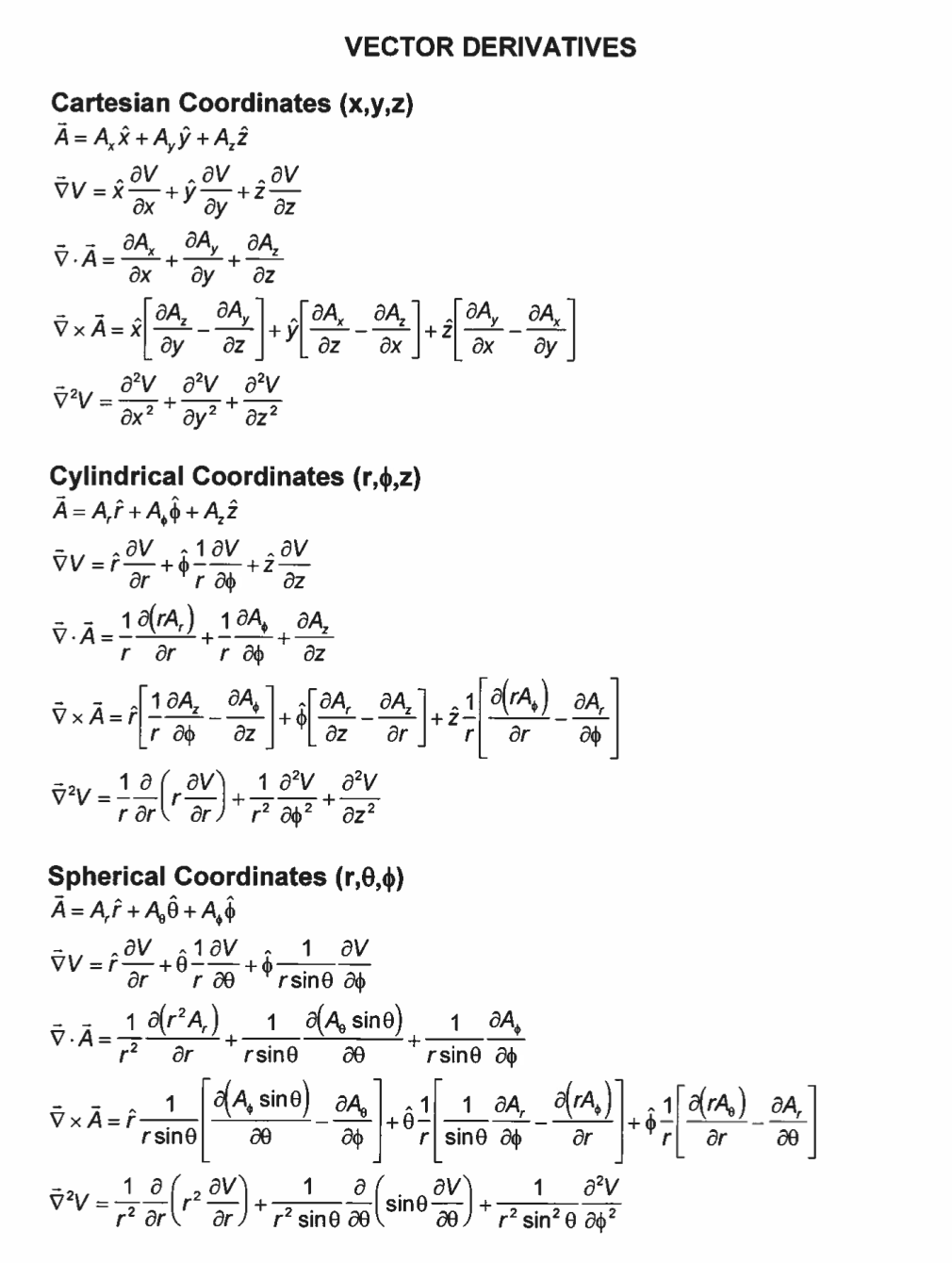 Solved Vector Derivatives Av Cartesian Coordinates X Y Z Chegg Com