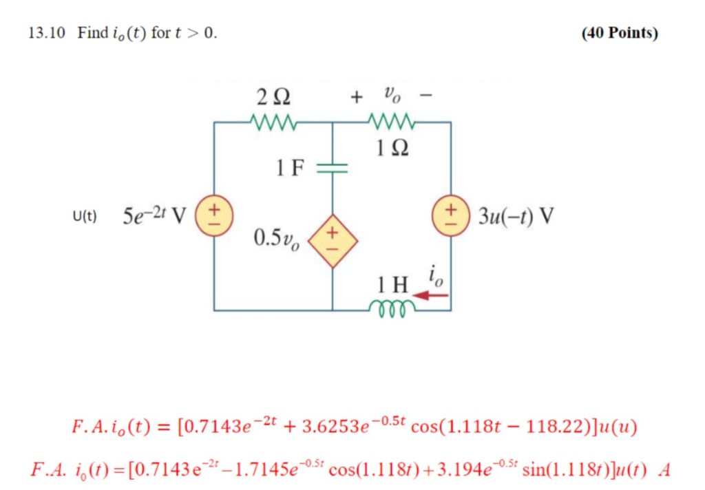 Solved 13.10 Find io (t) for t>0. (40 Points) 2Ω +10 _ 1Ω 1 ...