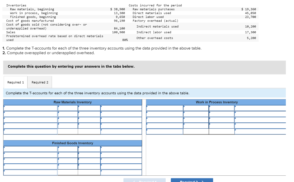 Solved Inventories Raw materials, beginning Work in process,