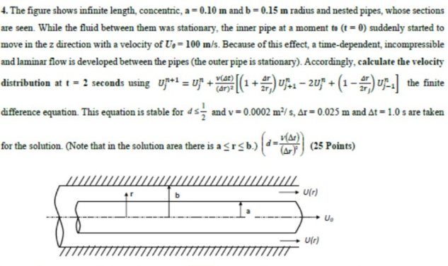 Solved 4. The figure shows infinite length, concentric, a= | Chegg.com