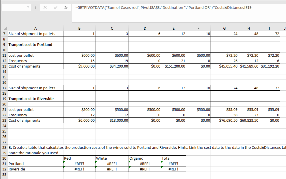 I need help figuring out how to get this working. I