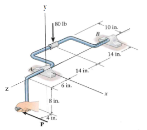 Solved The Shaft Below Is Supported By Bearings At A And B. | Chegg.com