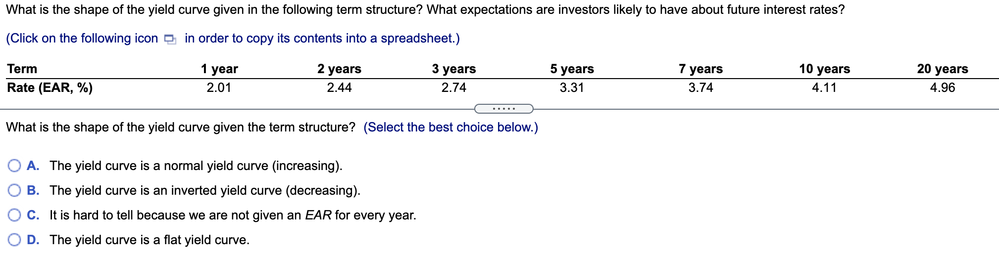 the-shape-of-the-yield-curve-and-the-business-cycle-cfa-frm-and