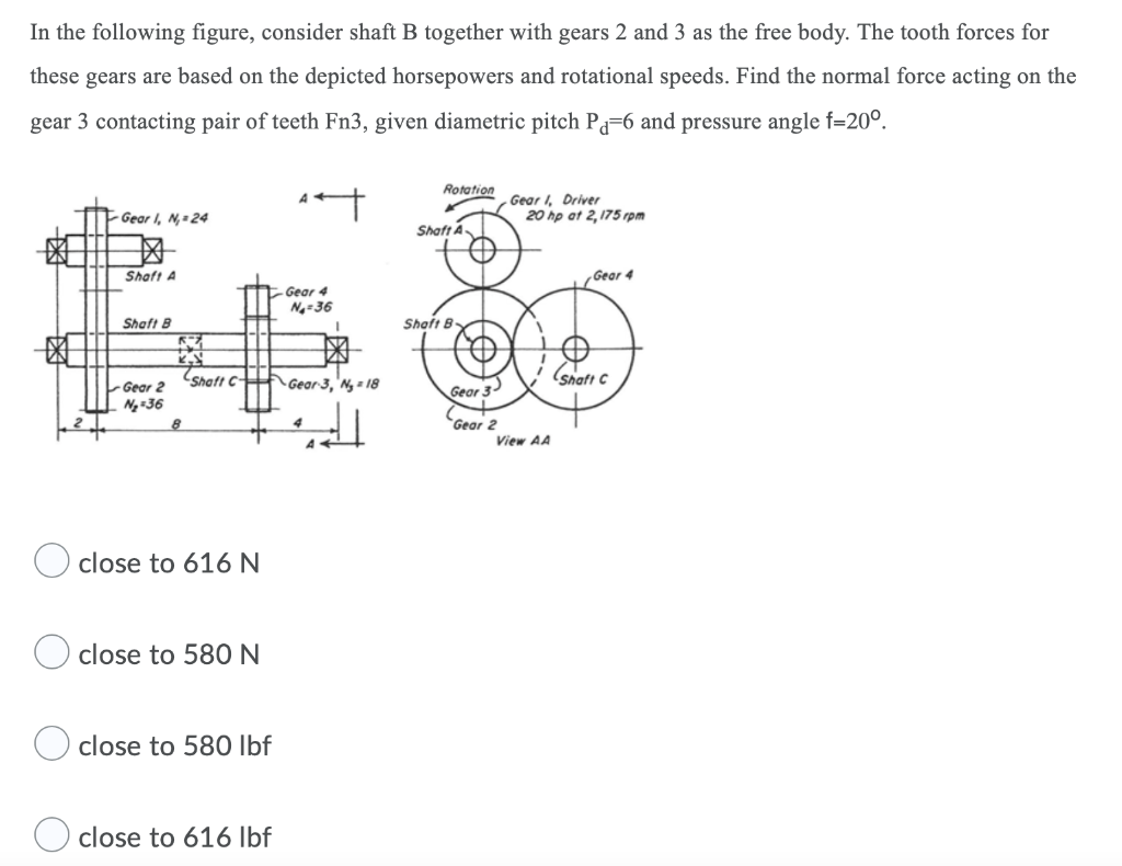 Solved In The Following Figure, Consider Shaft B Together | Chegg.com