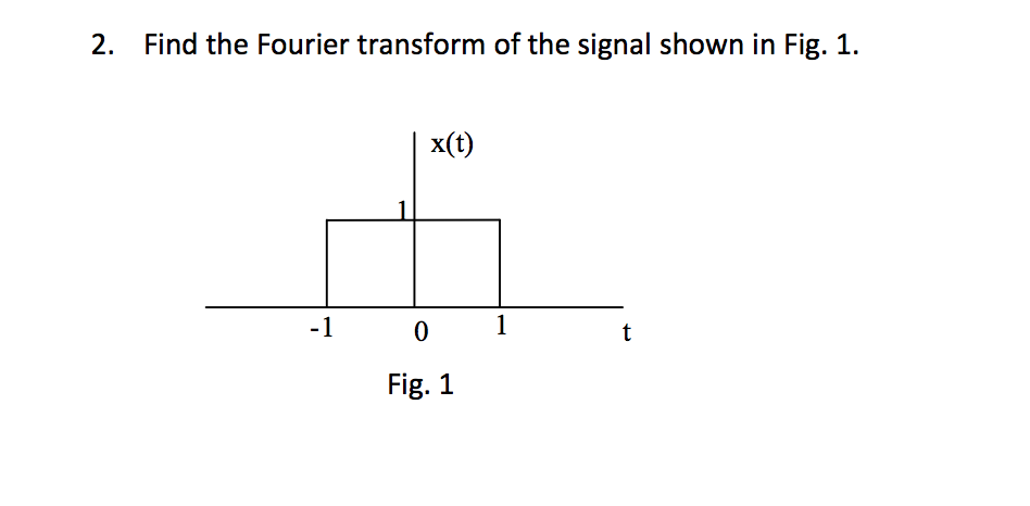 Solved 2. Find the Fourier transform of the signal shown in | Chegg.com
