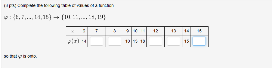 Solved (3 pts) Complete the following table of values of a | Chegg.com