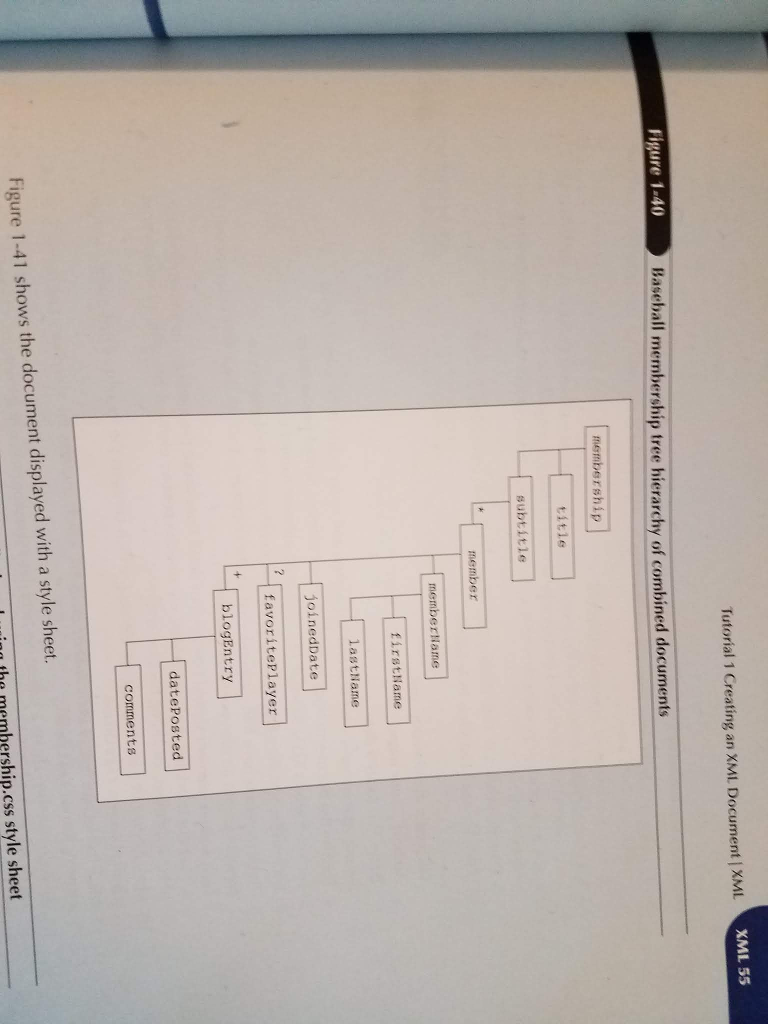 Solved Case Problem 1 ata Files needed for this Case | Chegg.com