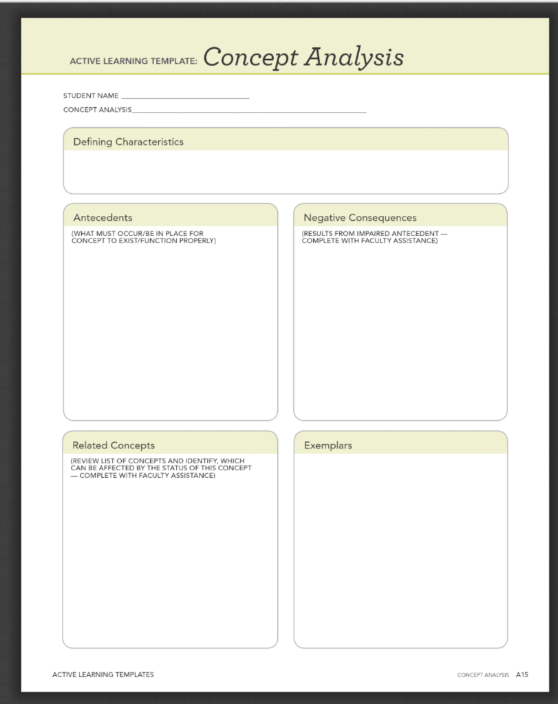 solved-create-a-concept-analysis-active-learning-template-chegg