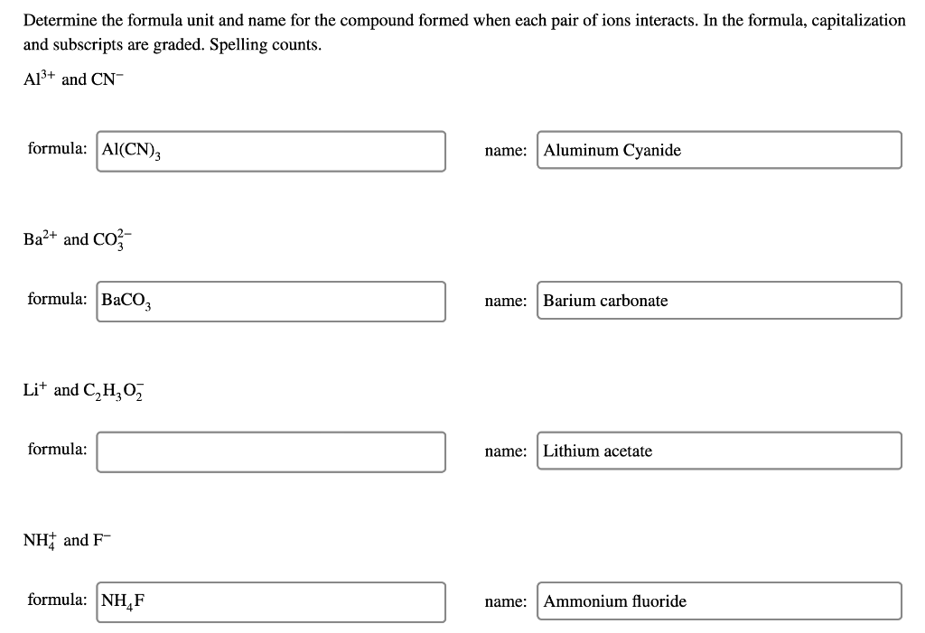 Solved Determine The Formula Unit And Name For The Compound