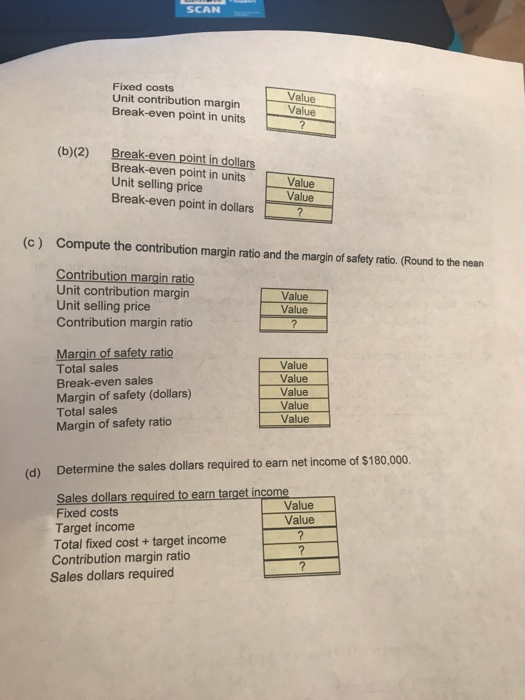Solved SCAN Fixed costs Unit contribution margin Value | Chegg.com