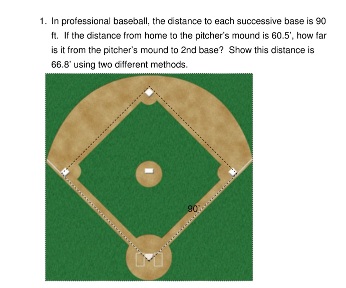 Solved 1. In professional baseball, the distance to each