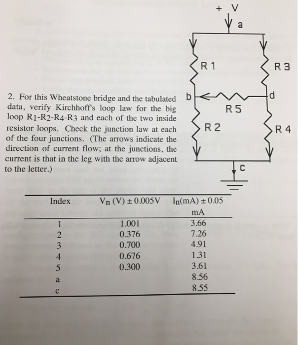 Solved + V R 1 R 3 2. For this Wheatstone bridge and the | Chegg.com