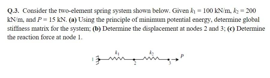 Solved Q.3. Consider the two-element spring system shown | Chegg.com