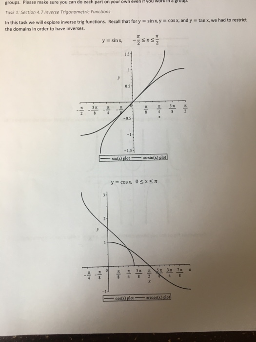 Solved groups. Please make sure you can do each part on your | Chegg.com