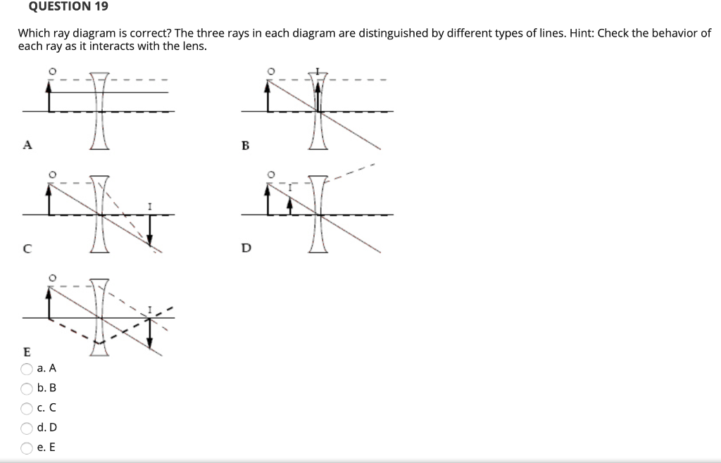 Solved QUESTION 19 Which ray diagram is correct? The three | Chegg.com