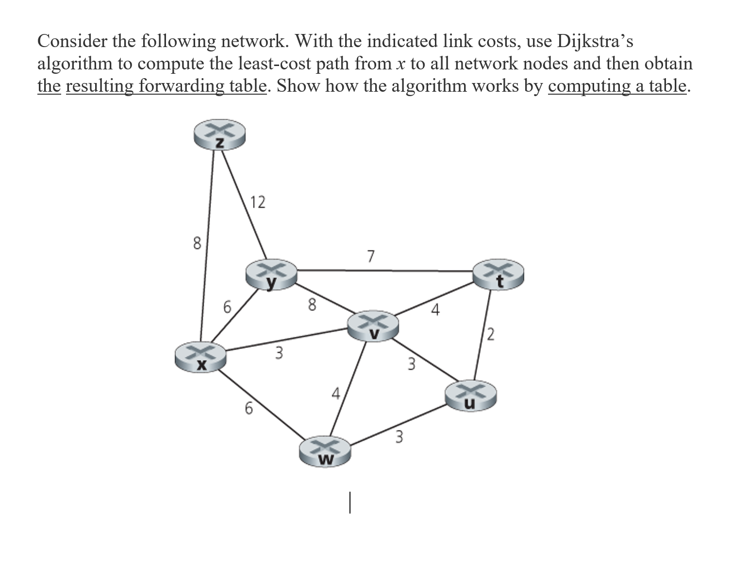 Solved Consider the following network. With the indicated | Chegg.com