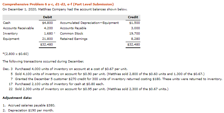 Solved Compute Ending Inventory And Cost Of Goods Sold Under 1814