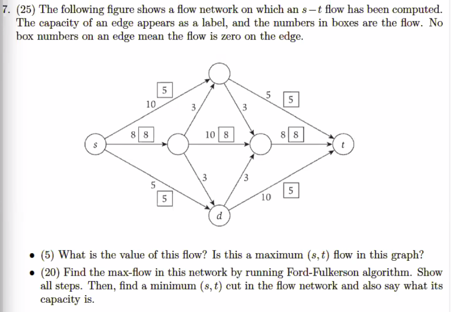 Solved 7. (25) The Following Figure Shows A Flow Network On | Chegg.com