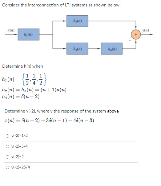 Solved Consider The Interconnection Of Lti Systems As Shown