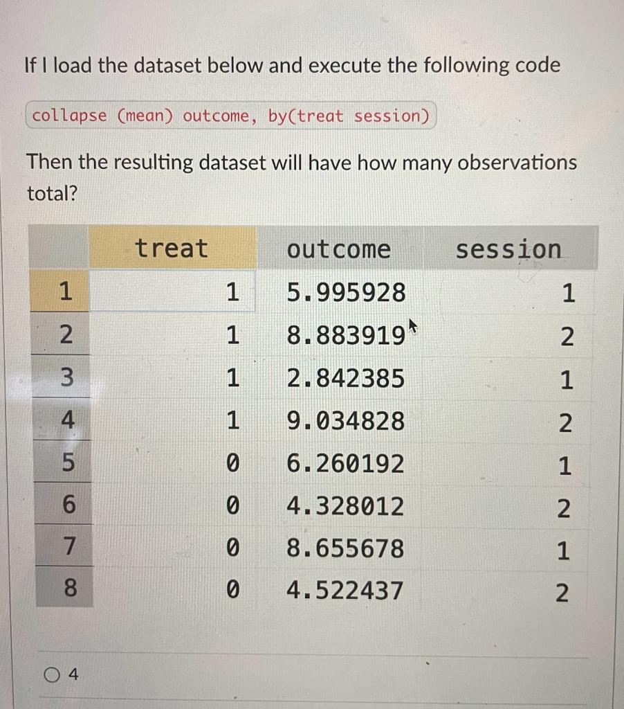 Solved If I Load The Dataset Below And Execute The Following | Chegg.com