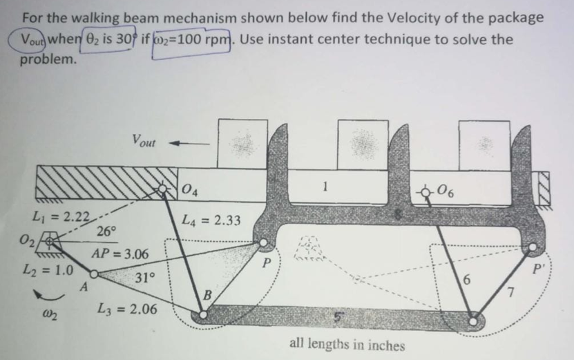 DON'T COPY OTHER PEOPLE'S ANSWER HERE IN CHEGGsolve | Chegg.com