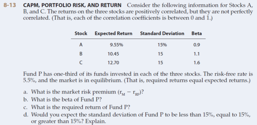 Solved 13 CAPM, PORTFOLIO RISK, AND RETURN Consider The | Chegg.com